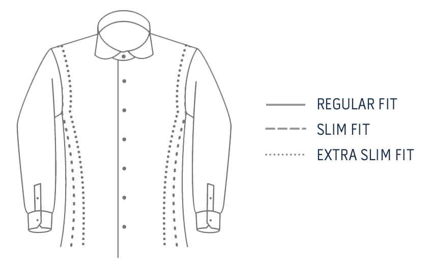 Suitsupply Size Chart