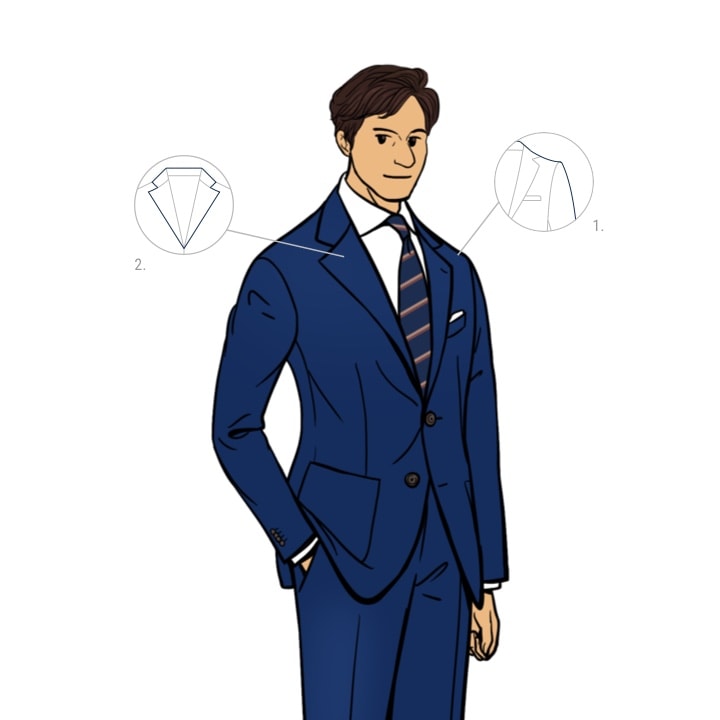 Suit Finder: Slim | Suitsupply Online Store